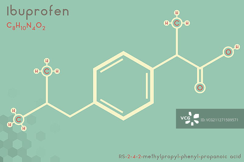 布洛芬分子信息图图片素材