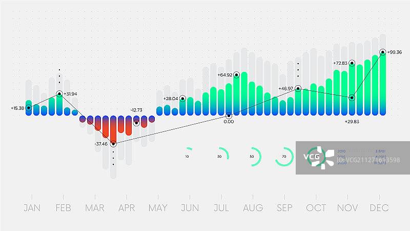 未来科技仪表盘HUD界面图片素材