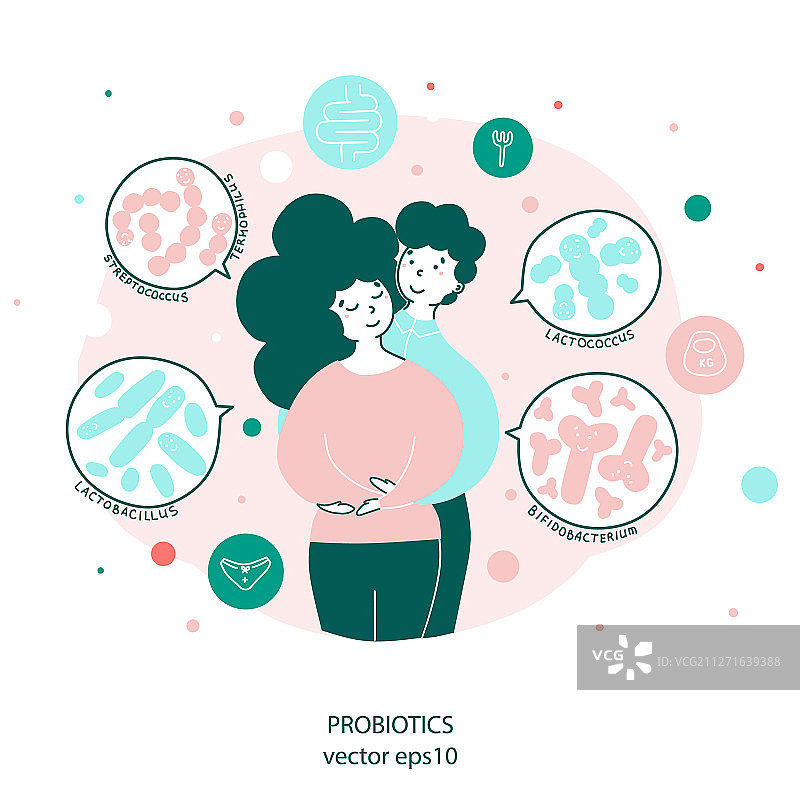 益生菌对健康的影响图片素材