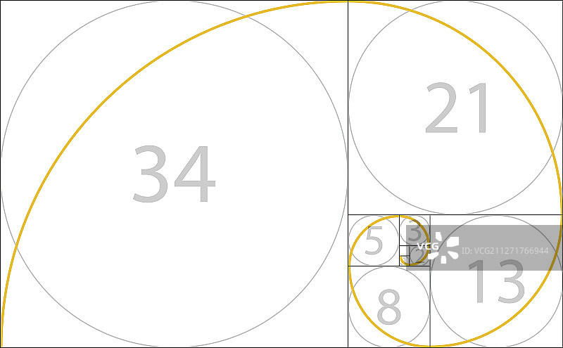 黄金比例几何概念斐波那契螺旋图片素材