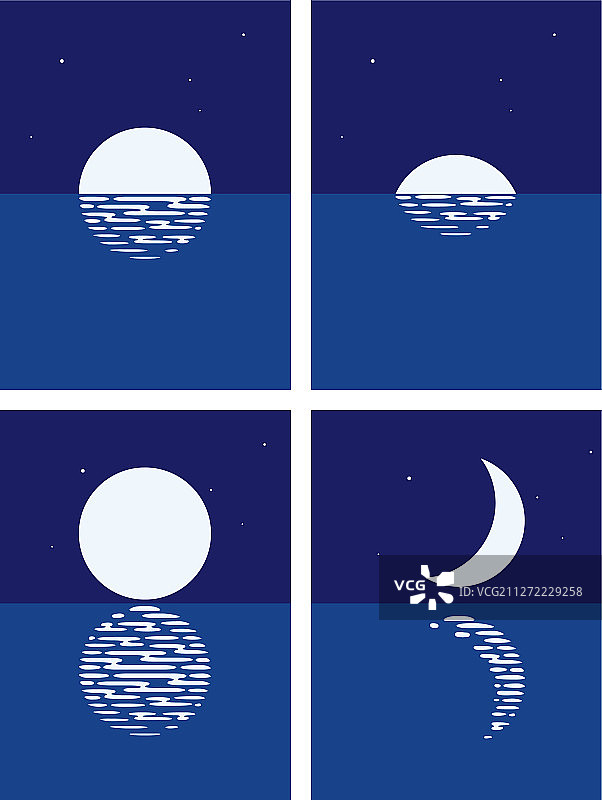 海洋月亮背景图片素材