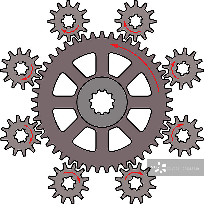 齿轮传动和旋转方向图片素材