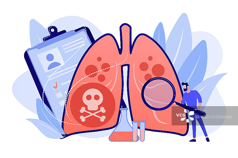 下呼吸道感染概念图片素材