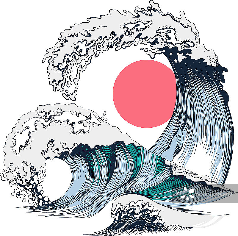 手绘背景与太阳和海浪图片素材