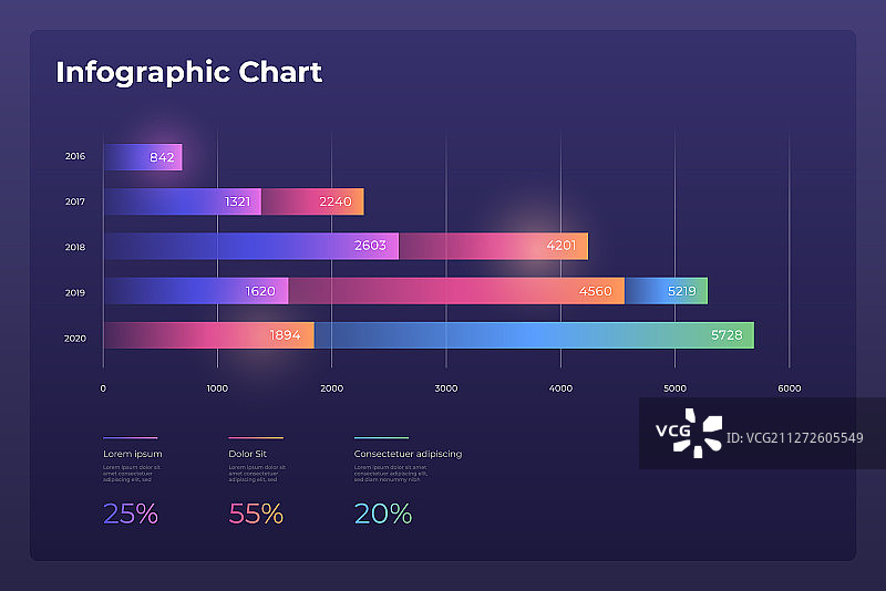 具有现代设计的仪表盘信息图表模板图片素材