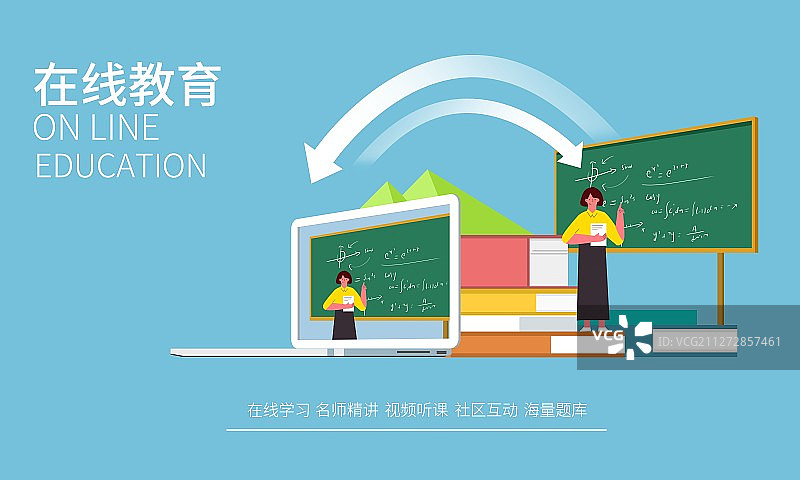 扁平化远程在线网络在家教育孩子学习插画展板图片素材