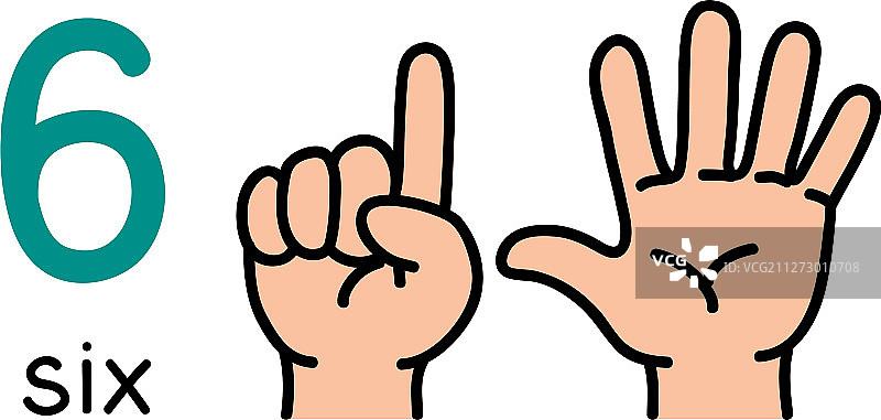 六个孩子用手势比出数字六图片素材