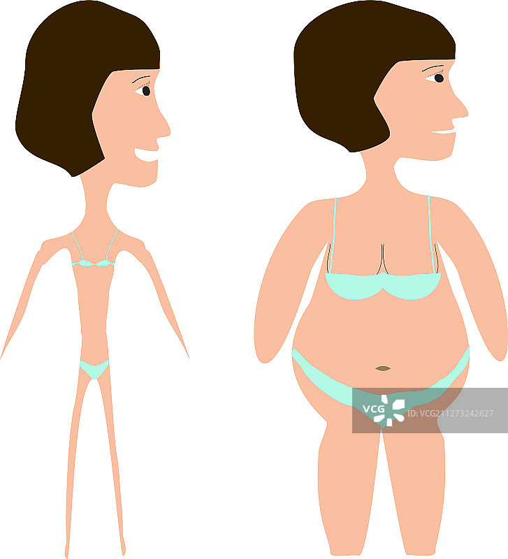 世界肥胖日与厌食症日剪影图片素材