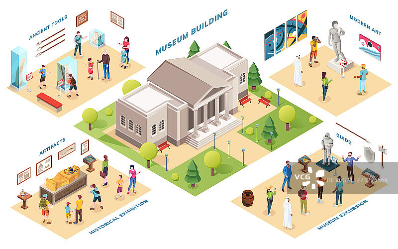 展览室和博物馆建筑隔离素材图片素材