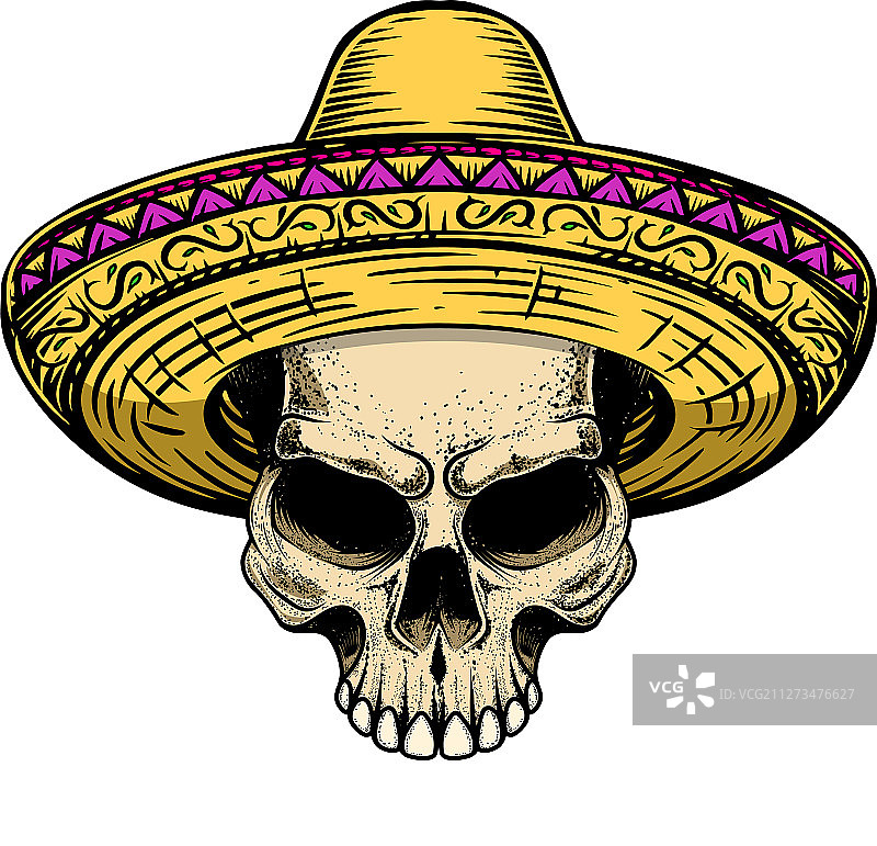 戴墨西哥帽的骷髅（白色背景）图片素材