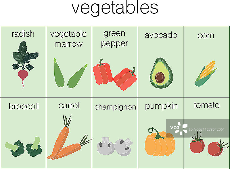 蔬菜组合图片素材