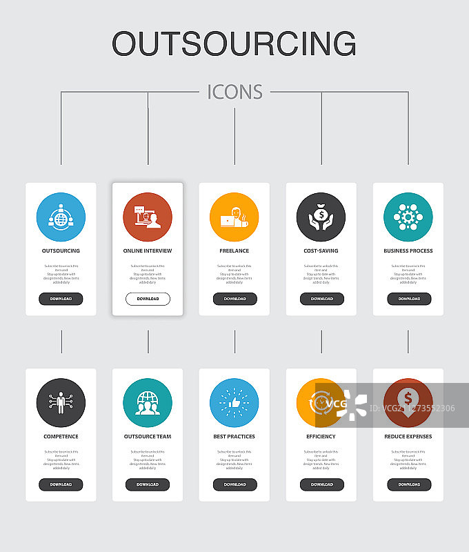 外包信息图10步UI设计在线图片素材