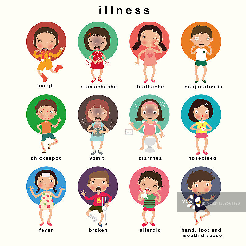 儿童期疾病合集图片素材