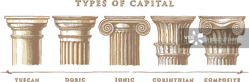 古典风格大写字母图片素材