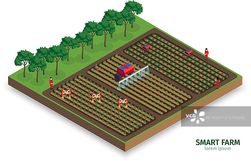 2.5D智能农场组合图片素材