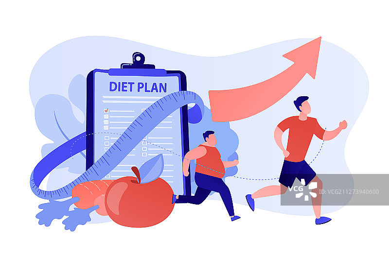 减肥饮食概念图片素材