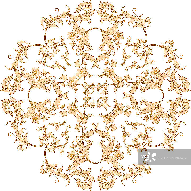 巴洛克洛可可维多利亚风格元素图片素材