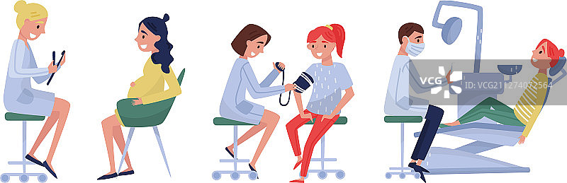 人们接受不同的医学检查图片素材