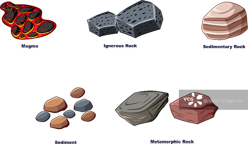 白色背景上的不同类型岩石图片素材