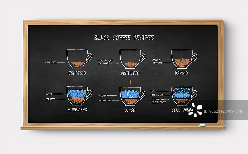 彩色粉笔绘制黑咖啡食谱图片素材