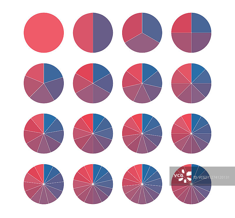 鲜艳的饼图圆形图表素材图片素材