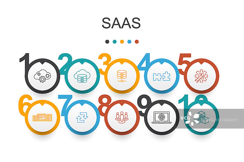 云存储SaaS信息图设计模板图片素材