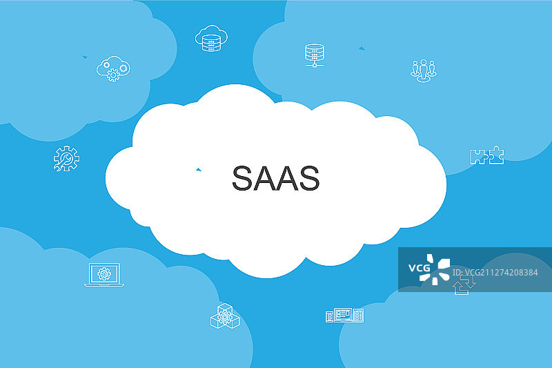 SaaS信息图表云设计模板图片素材