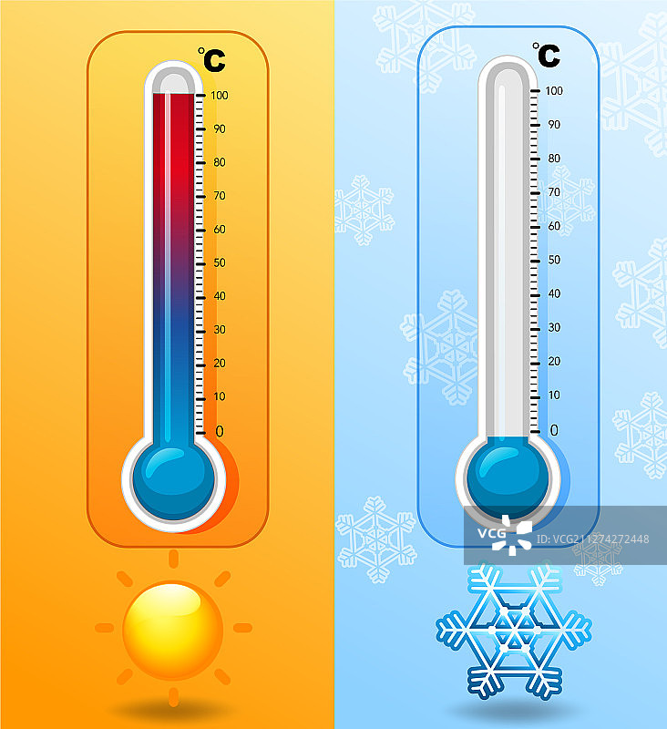 冷热天气中的两个温度计图片素材