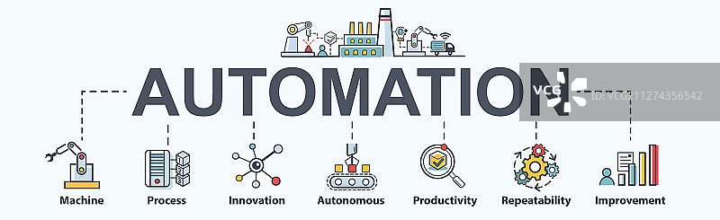工业自动化banner网页图标图片素材