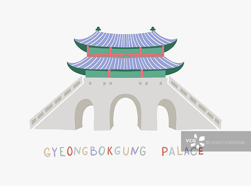 景福宫的城堡前门宝塔图片素材