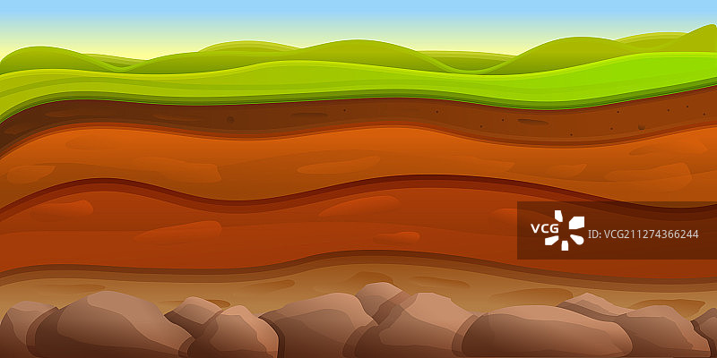 卡通风格的土壤概念banner图片素材