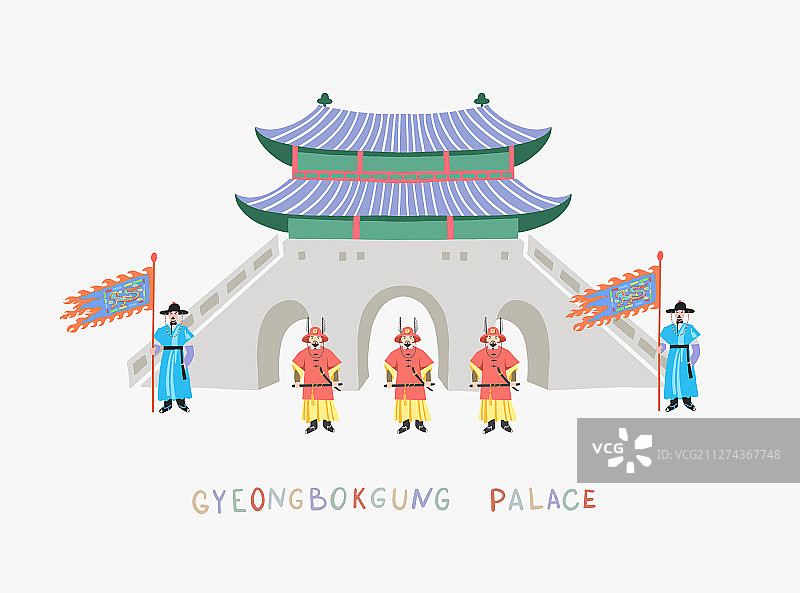 景福宫换岗仪式图片素材