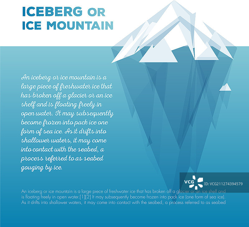 白色山顶冰山图片素材