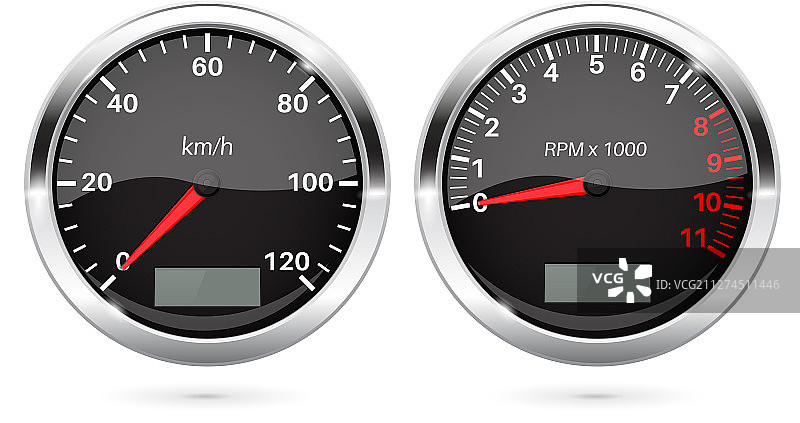 车速表和转速表图片素材