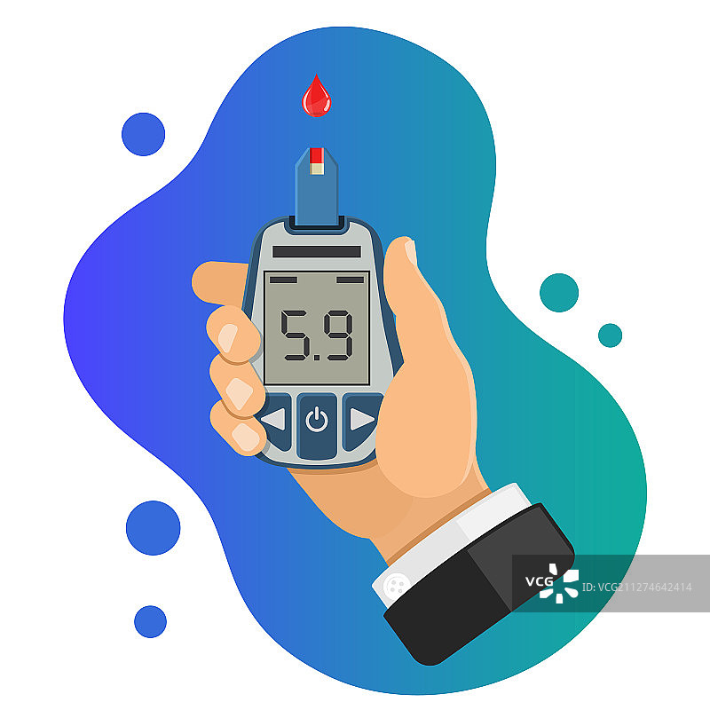 血糖仪糖尿病概念图片素材