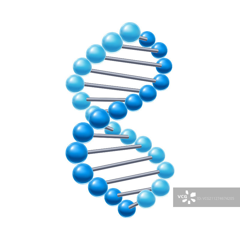 DNA分子结构图片素材