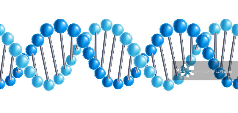 DNA分子结构背景图片素材