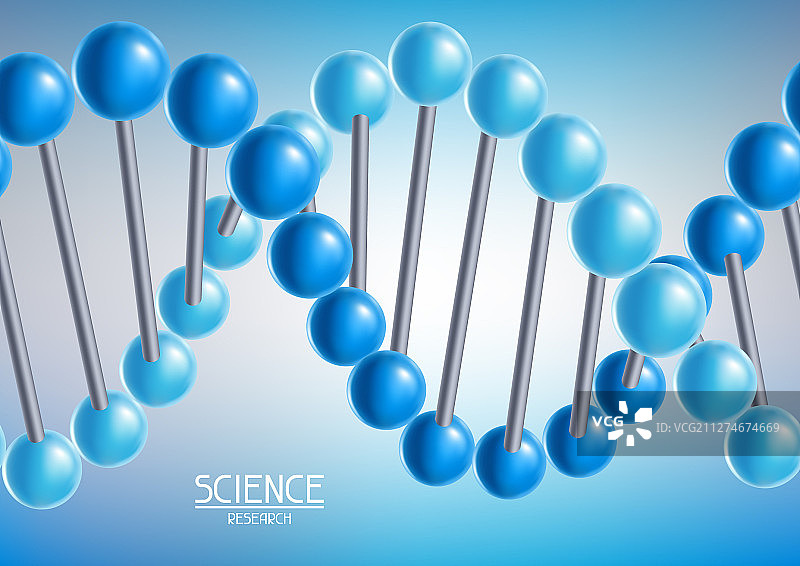 DNA分子结构背景图片素材