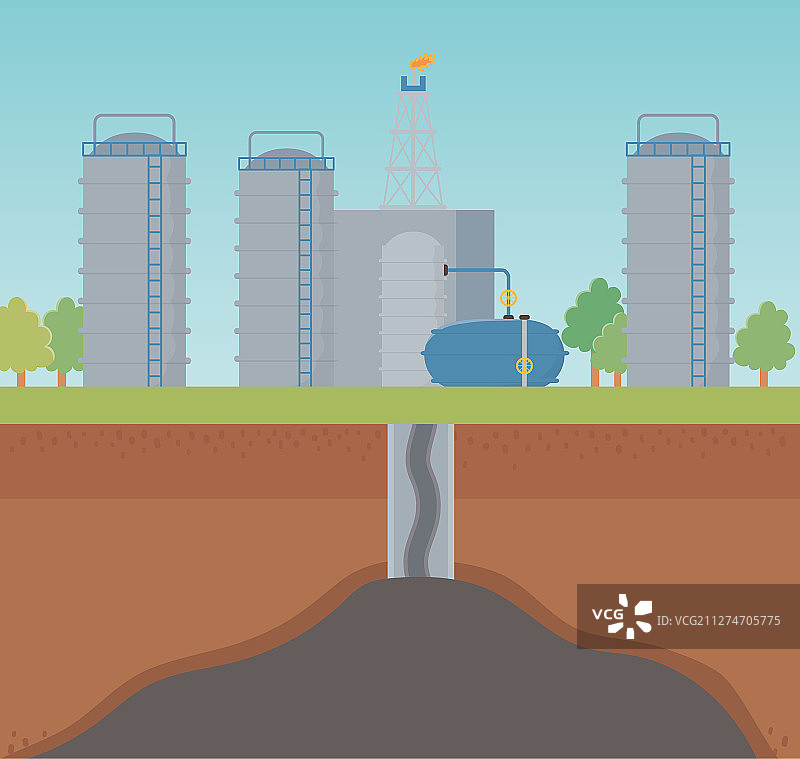 工厂石油开采水力压裂工艺图片素材