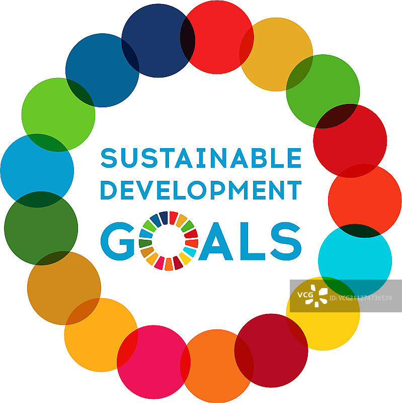可持续发展全球目标图片素材
