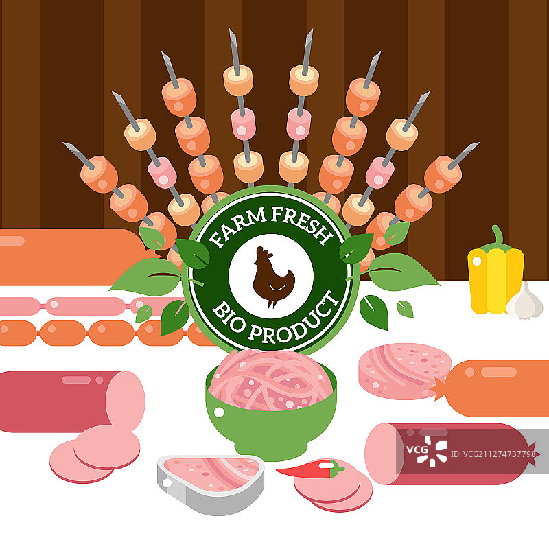 肉店的不同种类图片素材