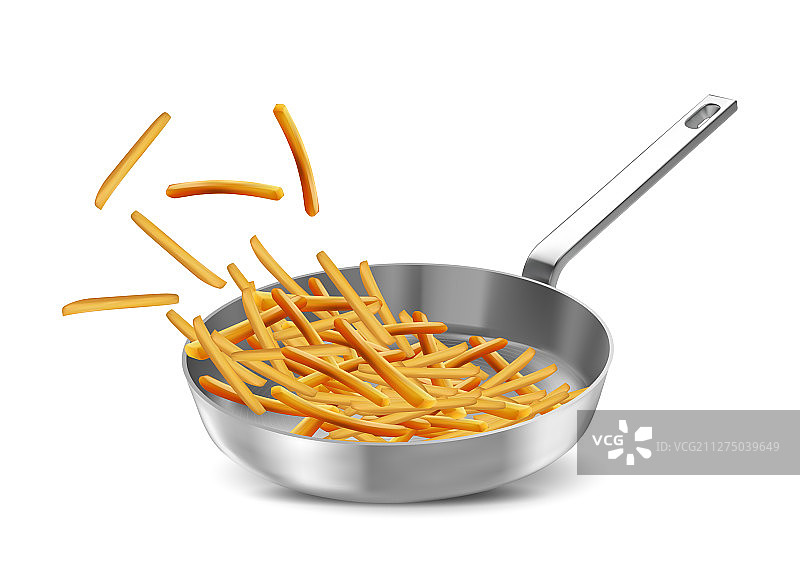 白色背景下煎锅中的食物特写图片素材