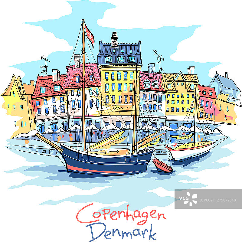 丹麦哥本哈根新港图片素材