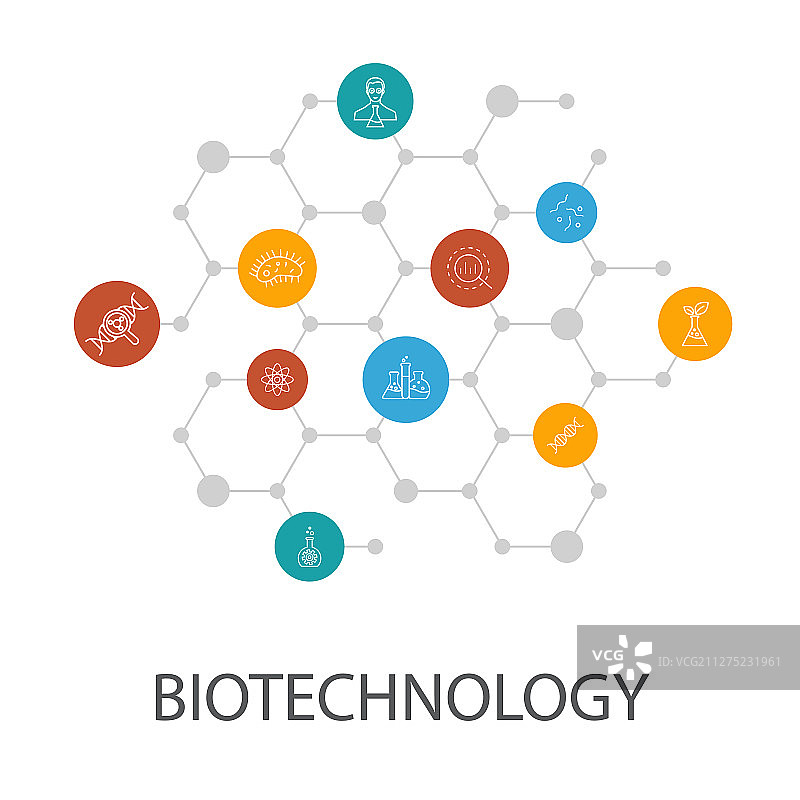 生物技术演示模板封面布局图片素材