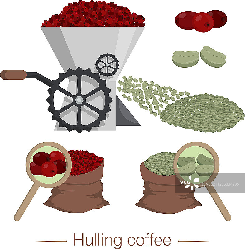 用于剥咖啡豆的咖啡脱壳机图片素材