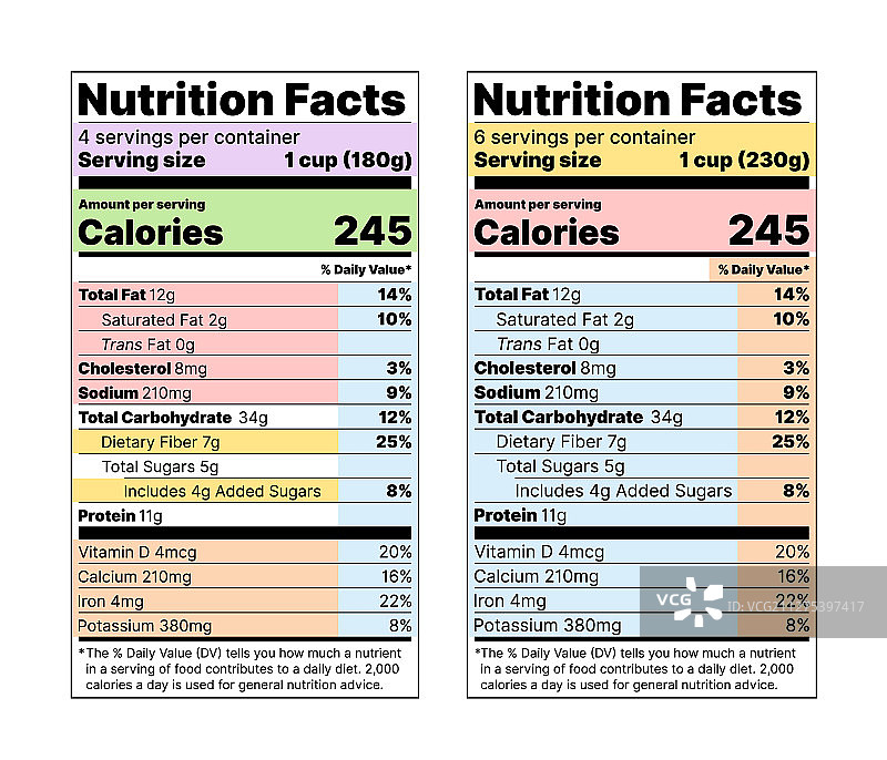 营养成分食品信息标签图片素材