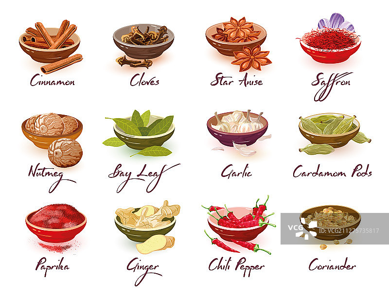 不同种类的香料合集图片素材