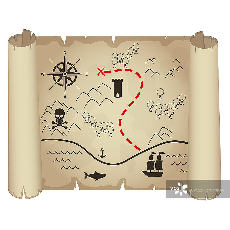 古老的藏宝图纸莎草图片素材