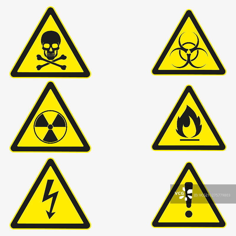 危险标志合集图片素材