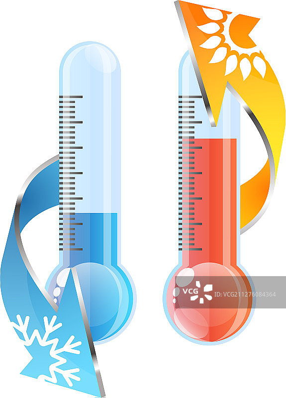 太阳、雪花与空调温度计图片素材